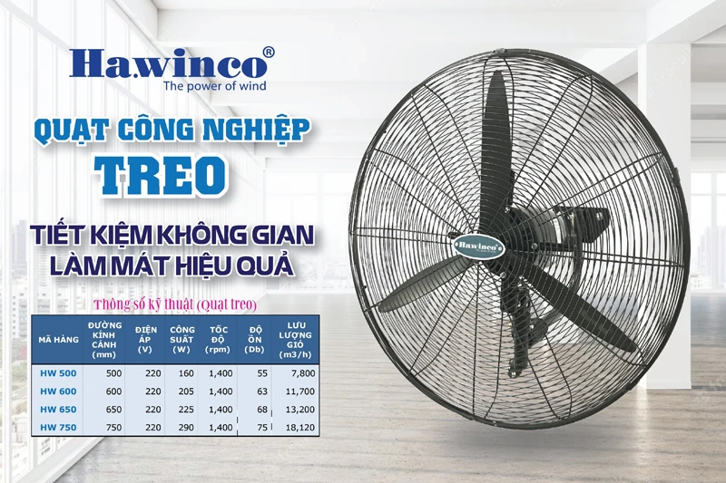 ảnh thật quạt treo công nghiệp Hawin HW-750