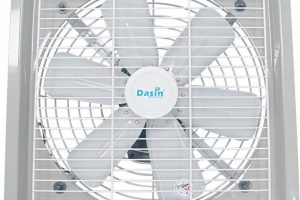 Những ưu điểm của quạt thông gió công nghiệp Dasin