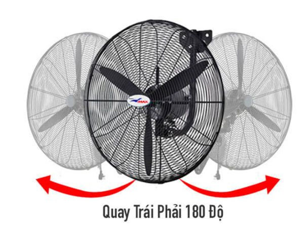 Quạt treo công nghiệp SLW 750