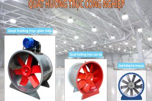 Quạt Hướng Trục Công Nghiệp Có Công Dụng Gì?