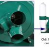 Quạt hút bụi di động túi vải 2HP
