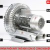 Máy thổi khí công nghiệp Veratti GB-11000S