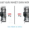 Quạt giải nhiệt dàn nóng 4E-600
