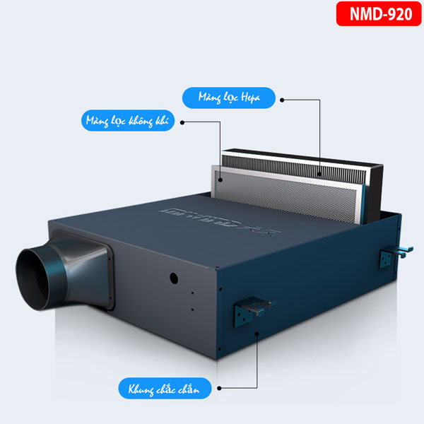 Quạt cấp khí tươi lọc không khí Nanyoo NMD-920