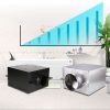 Quạt thông gió dạng hộp Nanyoo DPT20-54C