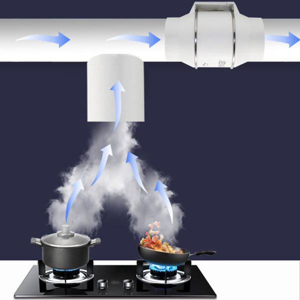 quạt hút mùi nối ống HF-100