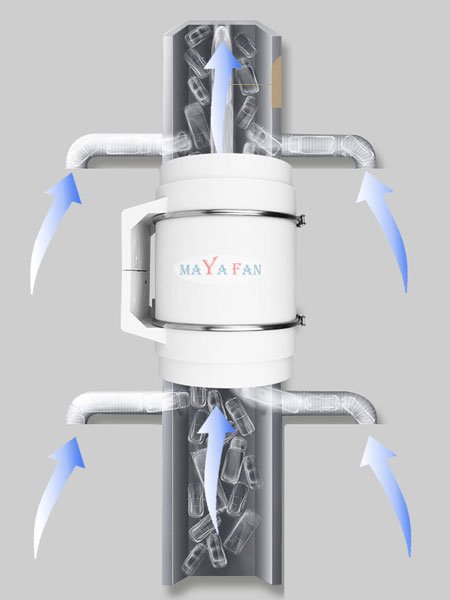 Quạt Hút Mùi Nối Ống HF-200