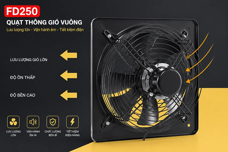 quạt hút vuông FD250