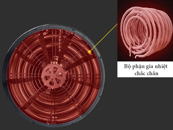 Quạt Sấy Gió Nóng Công Nghiệp 30Kw