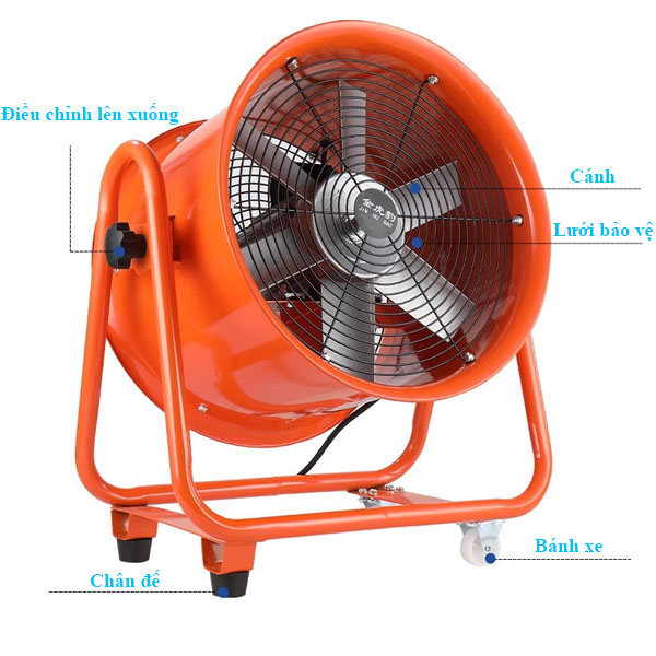 quạt Hút Công Nghiệp SHT-60